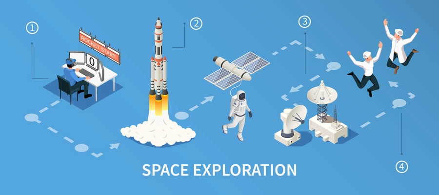 Rocket launch infographics with isometric images of mission control satellites and rocket with characters of scientists vector illustration