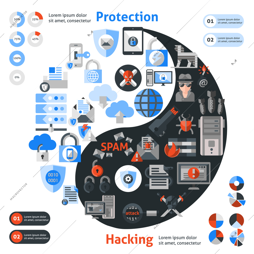 Hacker cyber attack safety and protection icons set in zen symbol shape vector illustration