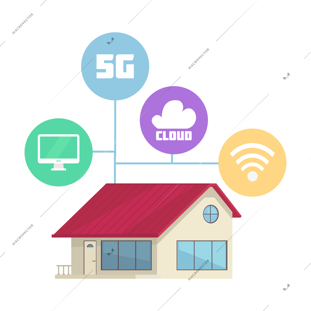 5g internet technology composition with isolated image of house with flowchart of round connectivity icons vector illustration