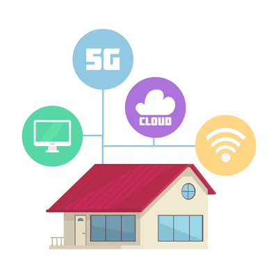 5g internet technology composition with isolated image of house with flowchart of round connectivity icons vector illustration