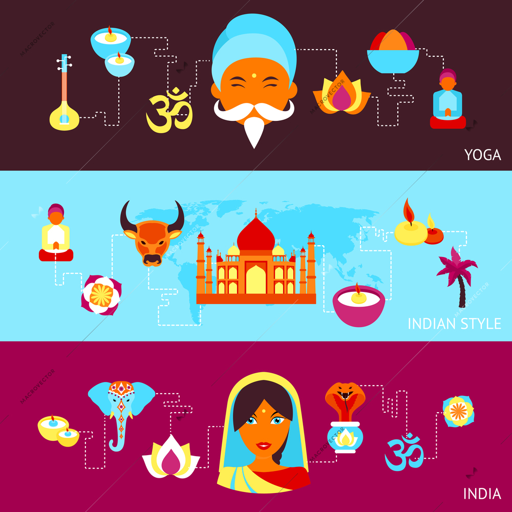 India travel culture religion yoga style symbols banner set isolated vector illustration