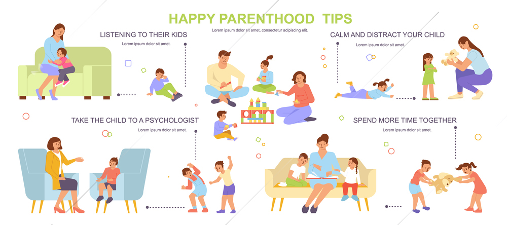 Parenting flat flowchart with happy parenthood tips parents and their children spending time together vector illustration