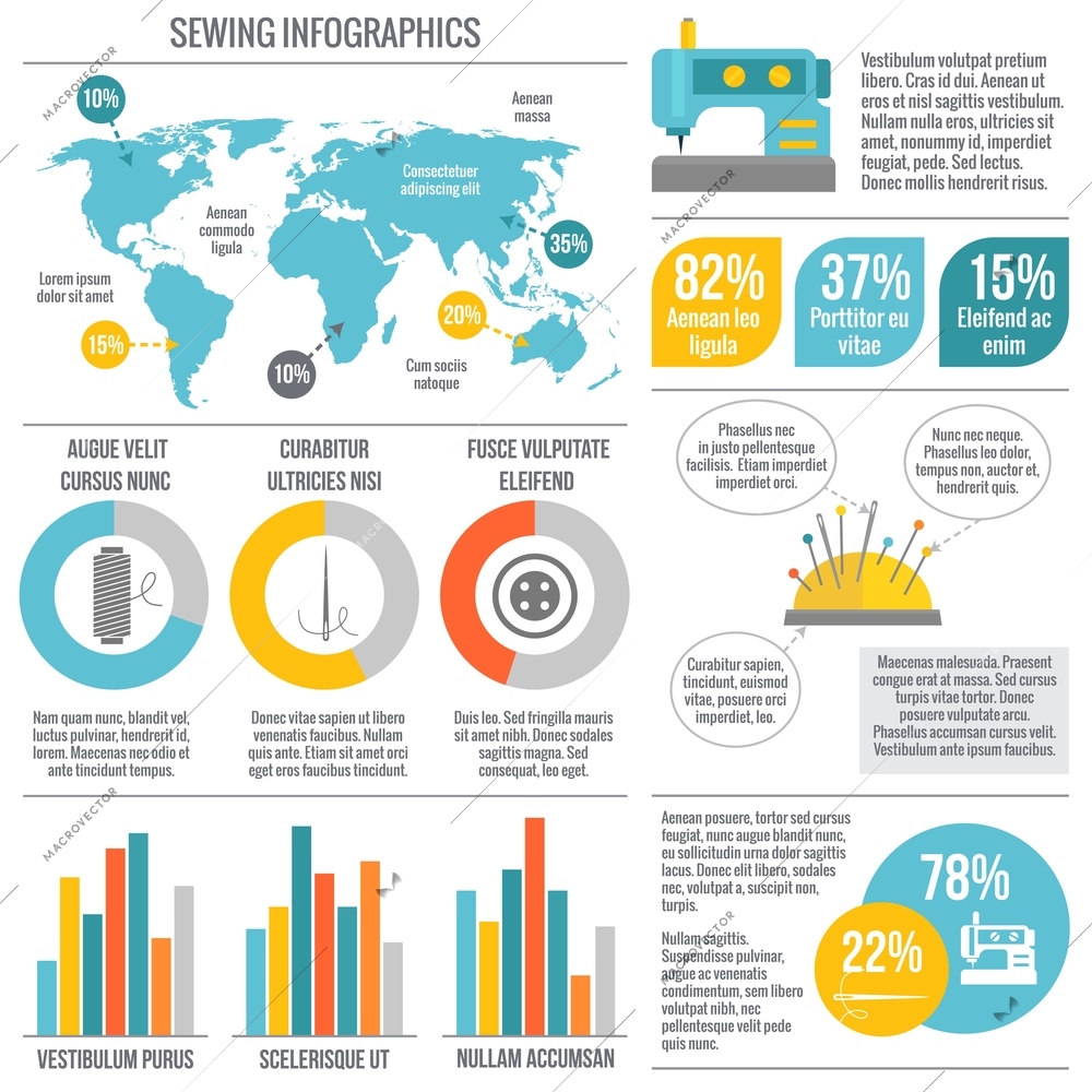 Sewing equipment fashion tailor accessories infographic with world map and charts vector illustration