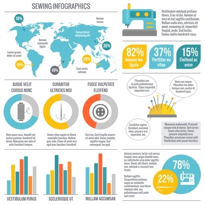 Sewing equipment fashion tailor accessories infographic with world map and charts vector illustration