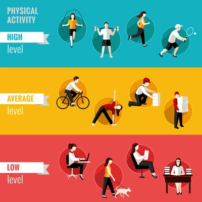 High average and low physical activity level horizontal banners set isolated vector illustration