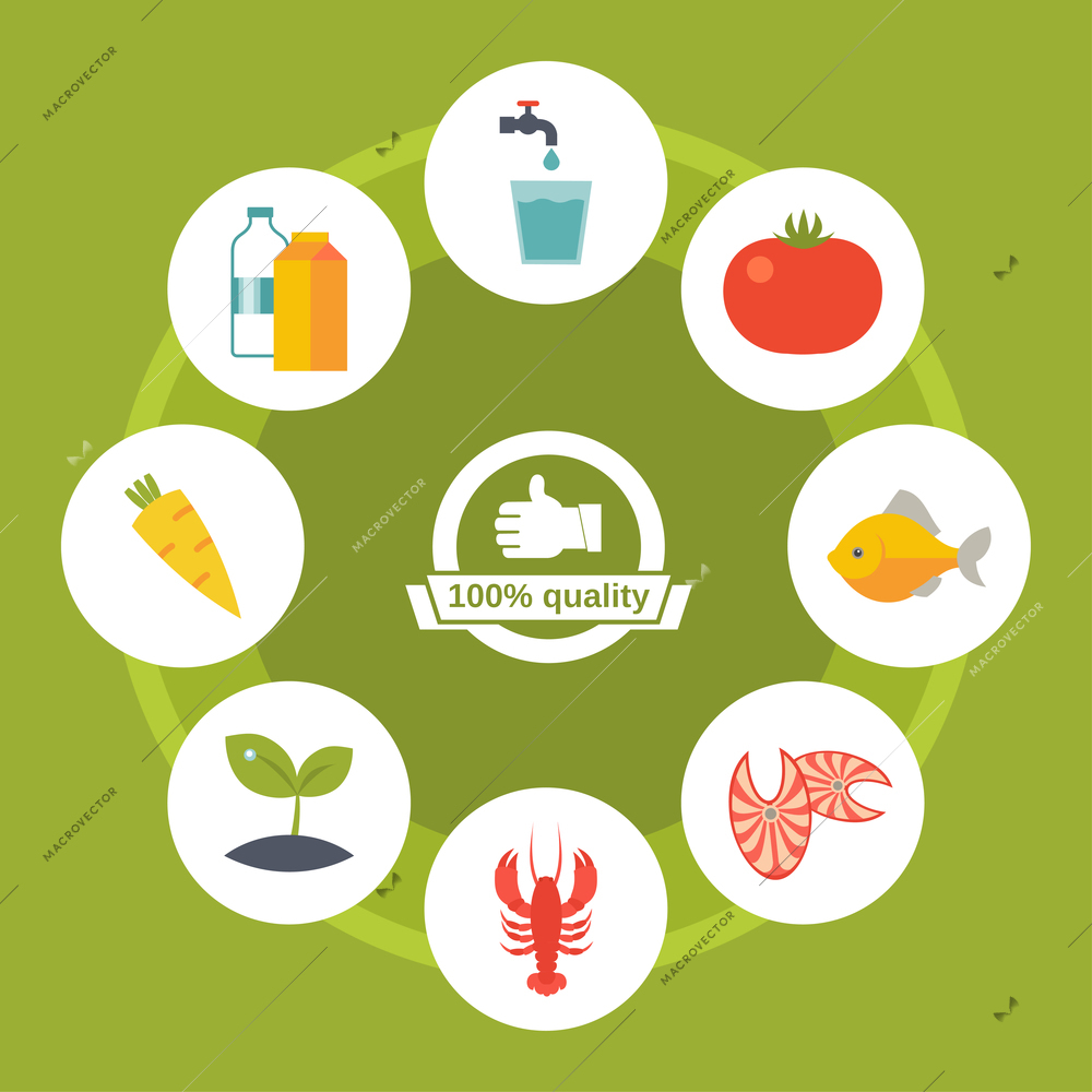 Quality control concept with thumbs up label and products and water icons vector illustration
