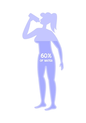 Flat blue female human character silhouette with 60 percent of water in body vector illustration