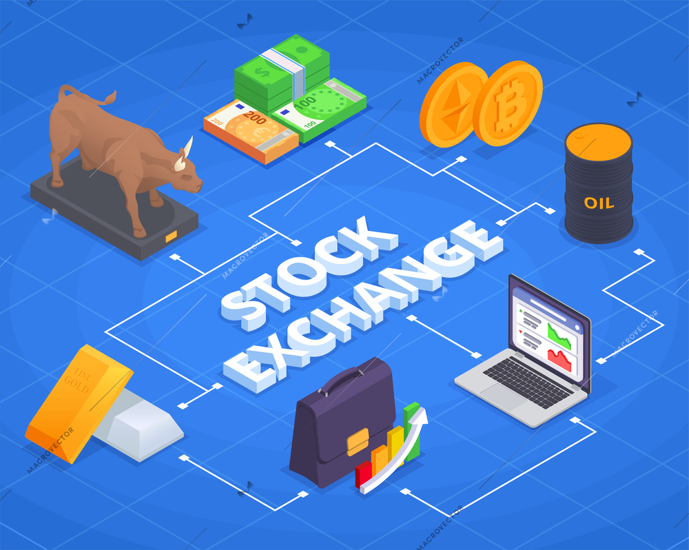 Stock exchange financial market trading isometric colored flowchart money bull coins oil gold and silver bullion portfolio and charts descriptions vector illustration