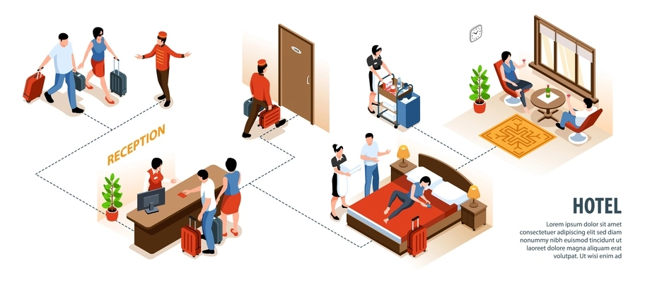 Isometric infographics with personnel and people arriving at hotel checking in and having rest in their rooms 3d vector illustration