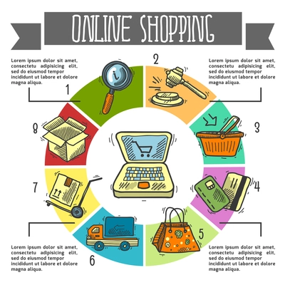 E-commerce online shopping shipping commerce sketch infographics set with pie chart vector illustration