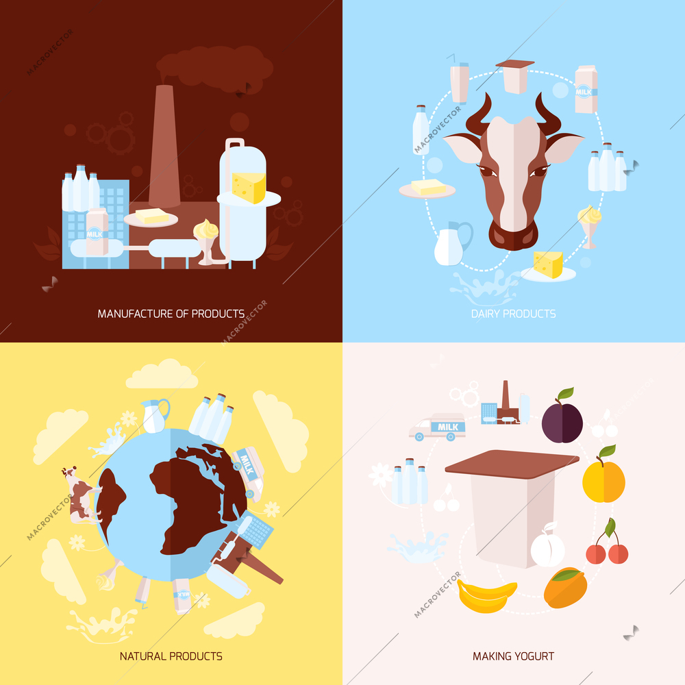 Milk dairy product flat icons set with manufacture natural making yoghurt isolated vector illustration