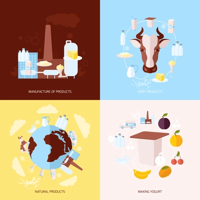 Milk dairy product flat icons set with manufacture natural making yoghurt isolated vector illustration