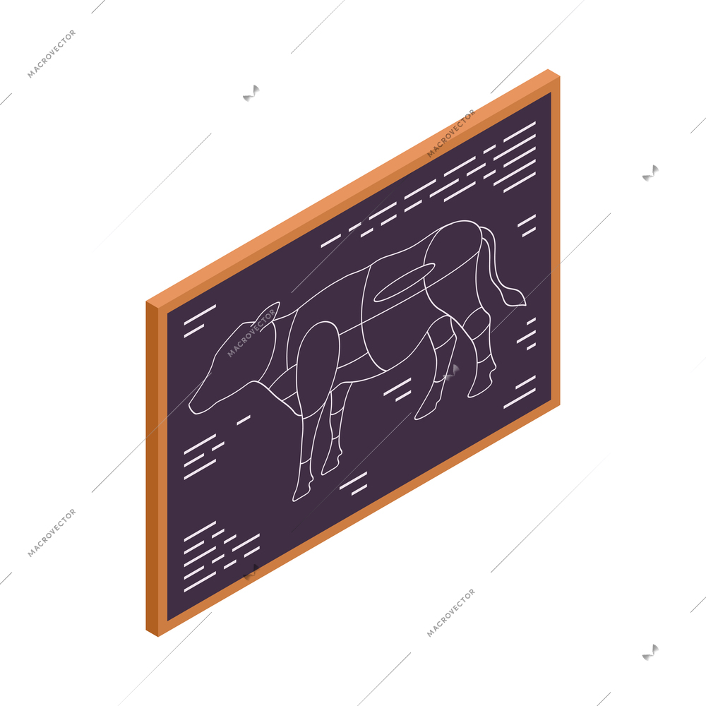 Butcher isometric composition with isolated image of blackboard with cow and text captions for meat parts vector illustration