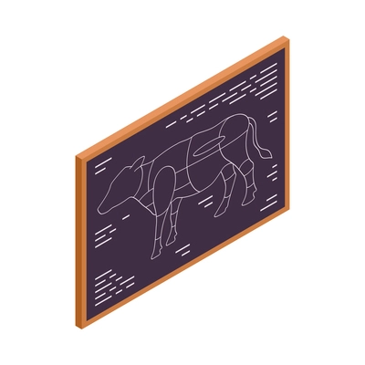 Butcher isometric composition with isolated image of blackboard with cow and text captions for meat parts vector illustration