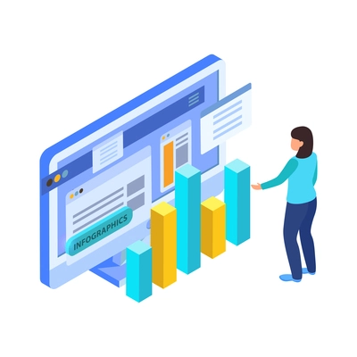 Virtual augmented information isometric composition with woman computer screen and bar chart elements vector illustration