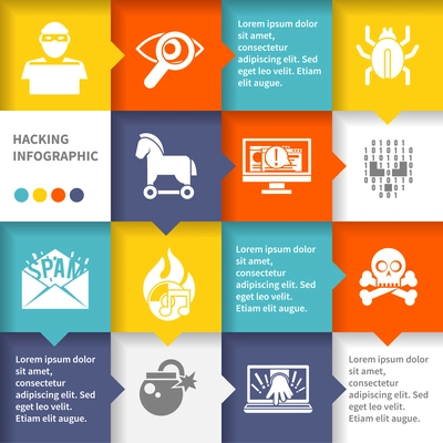 Hacker infographic set with virus cyber protection and safety vector illustration