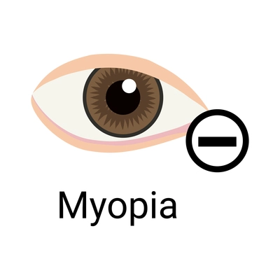 Ophthalmic eye care test composition with isolated image of human eye with minus sign and text myopia vector illustration