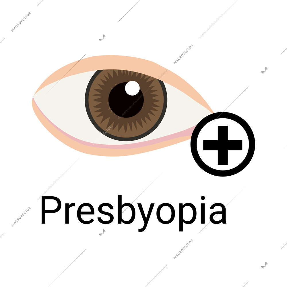 Ophthalmic eye care test composition with isolated image of human eye with plus sign and text presbyopia vector illustration