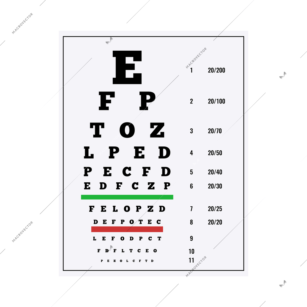 Ophthalmic eye care test chart composition with isolated image of eye chart with letters of different size vector illustration