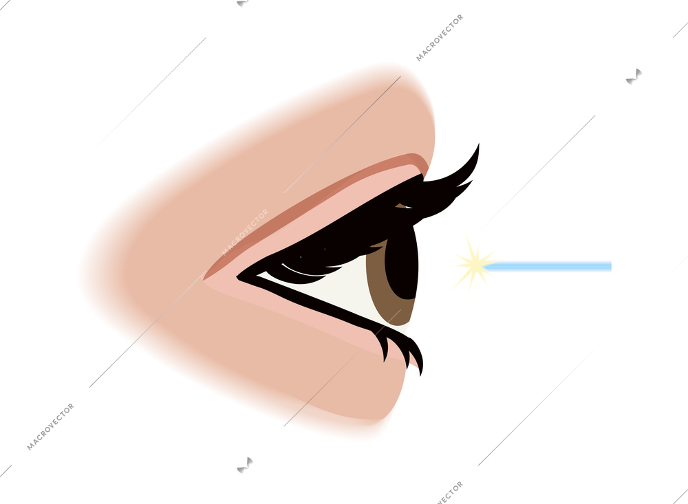 Ophthalmic eye care test composition with isolated side view image of human eye with laser line vector illustration