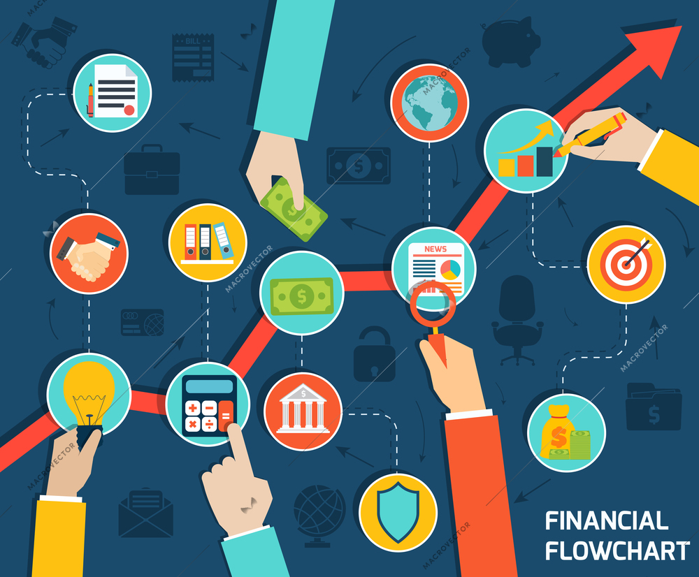 Business hands financial flowchart infographic with money growth elements vector illustration