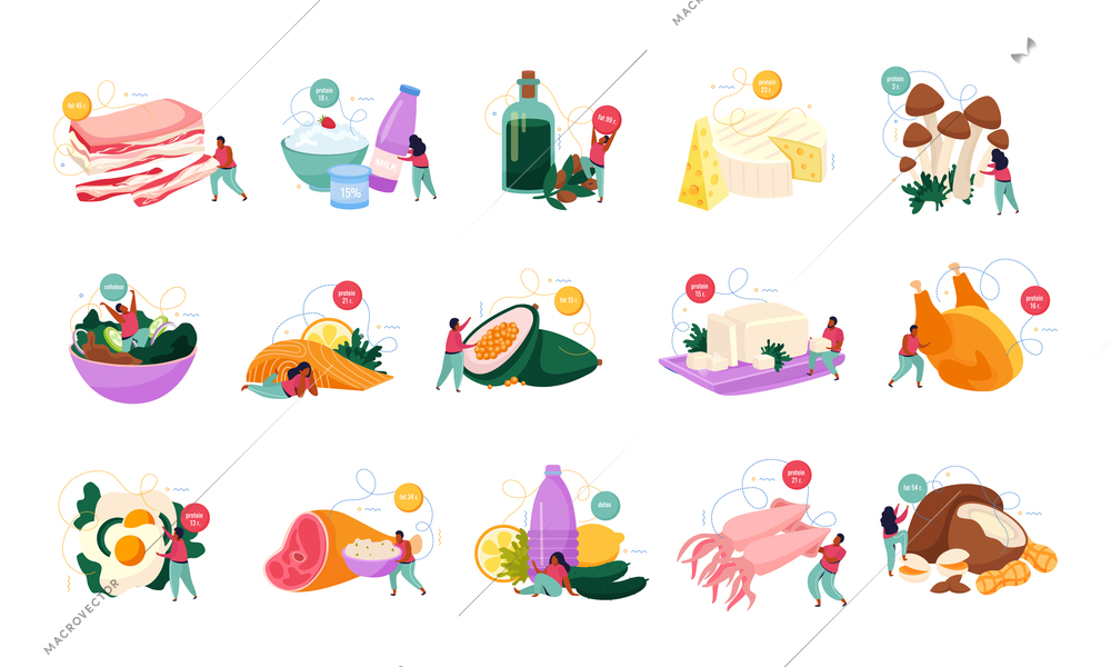 Set of isolated ketogenic diet flat recolor icons with human characters and circle badges for nutritions vector illustration