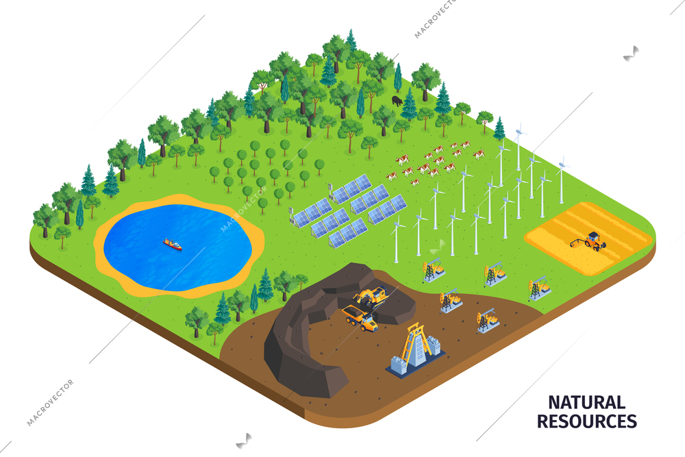 Natural resources solar panels wind turbines water forest livestock ore mine oil extracting isometric composition vector illustration