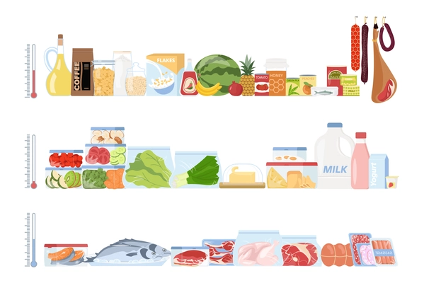 Food storage set with flat icons of various products on three isolated shelves with different temperatures vector illustration