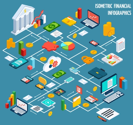 Isometric financial flowchart infographic with security reliability stability growth elements vector illustration