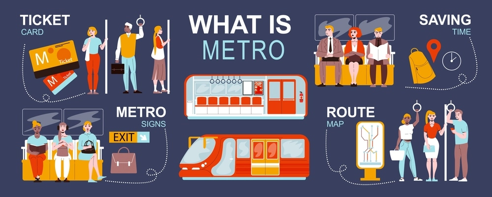 What is metro infographics in flat style with subway train carriage ticket card map and human characters of passengers on dark background vector illustration