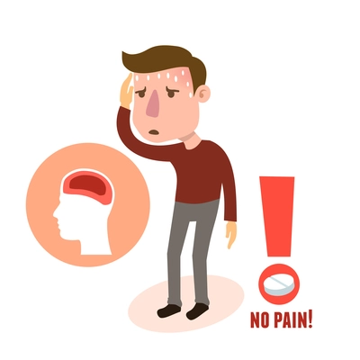 Sick headache male person character with pill vector illustration