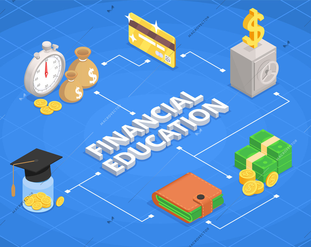 Financial education literacy isometric flowchart pointers to leather wallet banknote stacks safe with money and gold card vector illustration