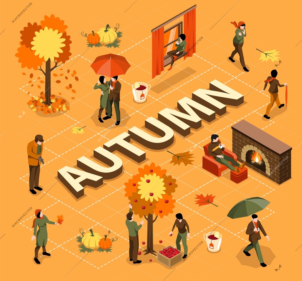 Autumn isometric flowchart on orange background with leaf fall and people under umbrella vector illustration
