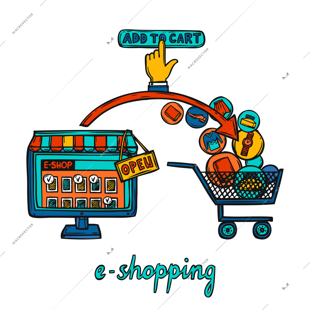 Internet shopping e-commerce online choice of goods purchase doodle design concept vector illustration