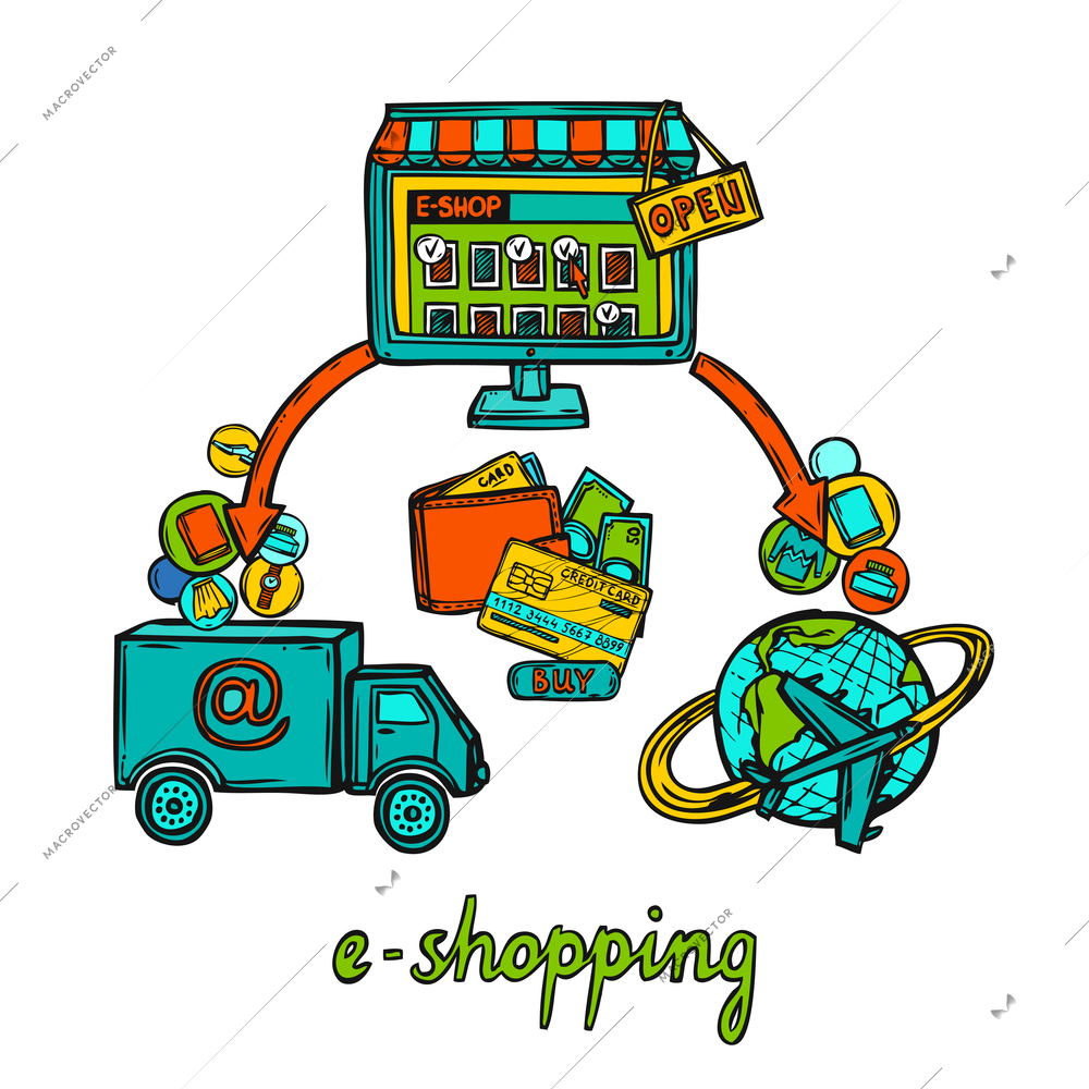 Internet shopping e-commerce online purchase business delivery system doodle design concept vector illustration