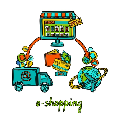 Internet shopping e-commerce online purchase business delivery system doodle design concept vector illustration