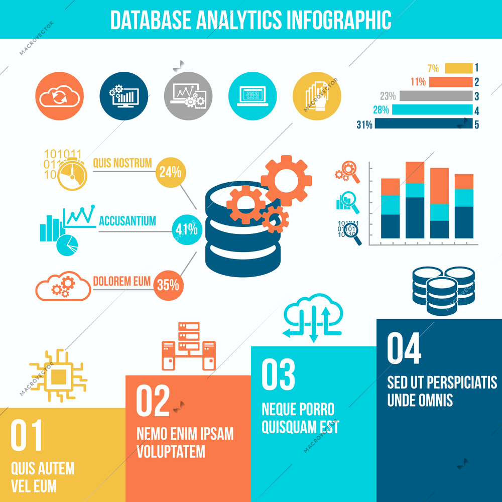 Database analytics information technology flat infographic set with charts vector illustration.