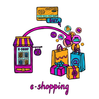 Internet shopping e-commerce online purchase business payment system doodle design concept vector illustration