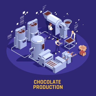 Modern chocolate production promotion poster isometric circular composition with cocoa beans processing machinery high tech background vector illustration