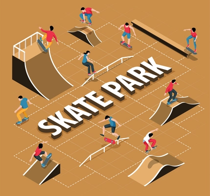 Skate park flowchart with quarter pipe ramps speed bumps and other elements isometric vector illustration