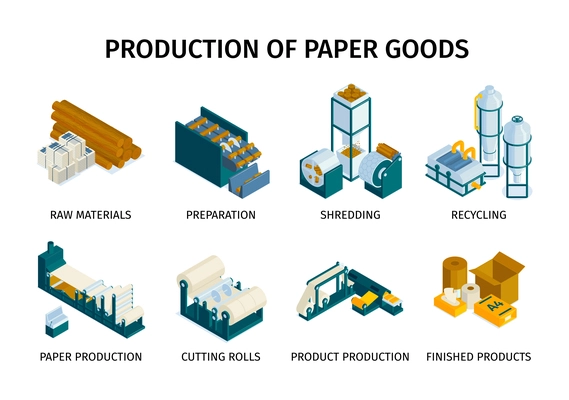 Set of isolated paper production compositions with isometric icons of factory equipment and editable text captions vector illustration