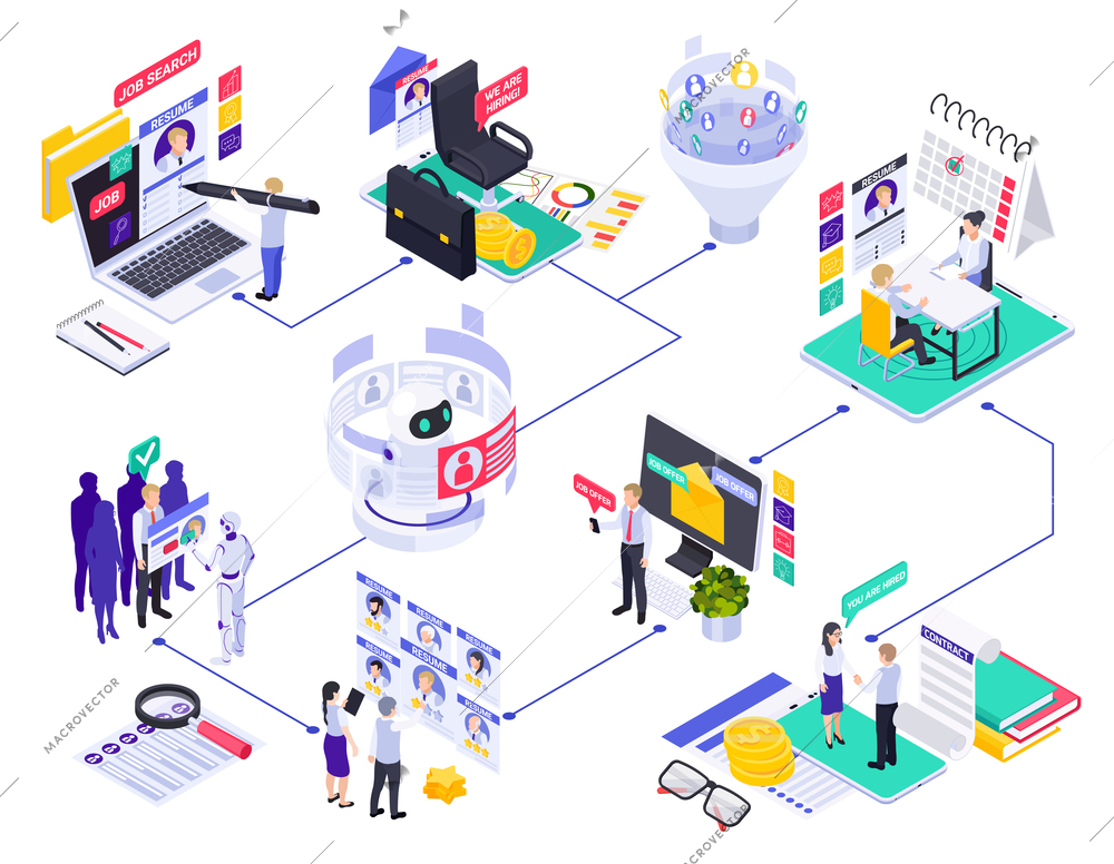 Hr recruitment hiring isometric composition with flowchart of isolated job offer icons with profiles of candidates vector illustration