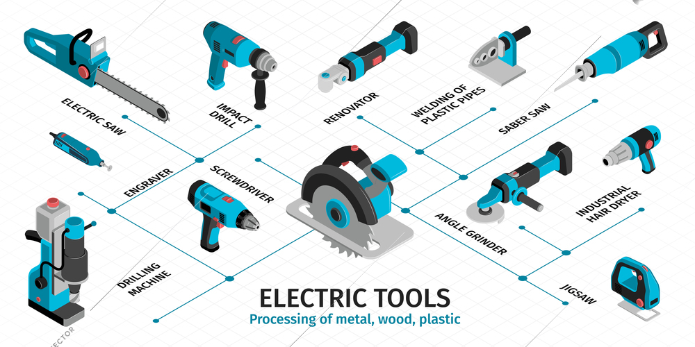 Electric machine and tools infographics demonstrated  angle grinder renovator impact drill engraver saber saw industrial  hair dryer screwdriver jigsaw isometric vector illustration