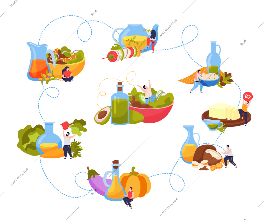 Food oils flat composition with characters of people with oil containing meals connected with dashed lines vector illustration
