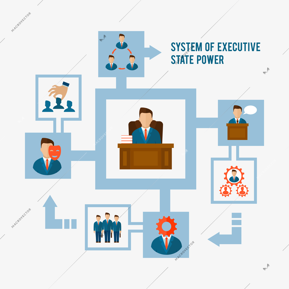 System of executive state power concept with corporate management elements flat vector illustration