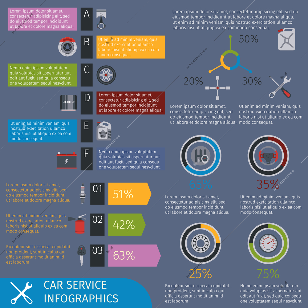 Car system parts technology auto service repair infographics elements set vector illustration