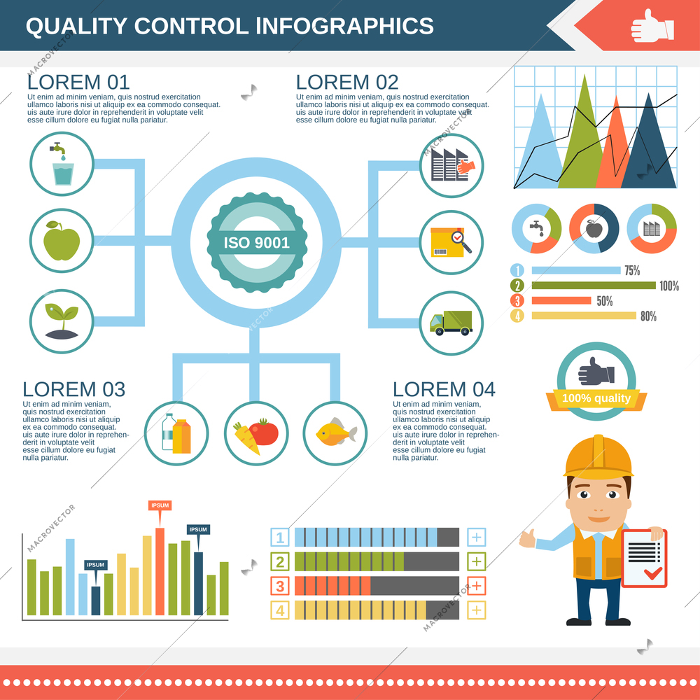 Quality control product water construction infographic set with charts and diagram template vector illustration