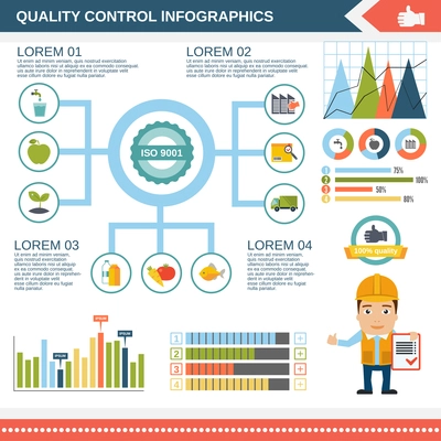 Quality control product water construction infographic set with charts and diagram template vector illustration