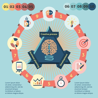 Idea infographic set with human brain and creative process icons vector illustration