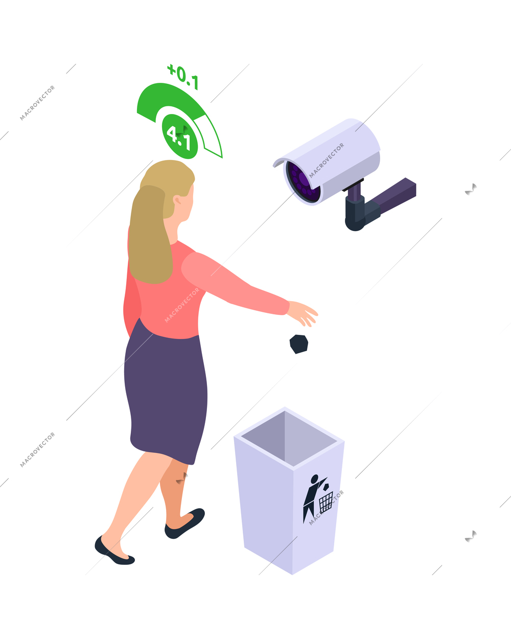 Social credit score system isometric composition with human characters rating pictograms and profile vector illustration